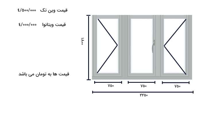 Price of upvc windows size استعلام قیمت پنجره دوجداره upvc